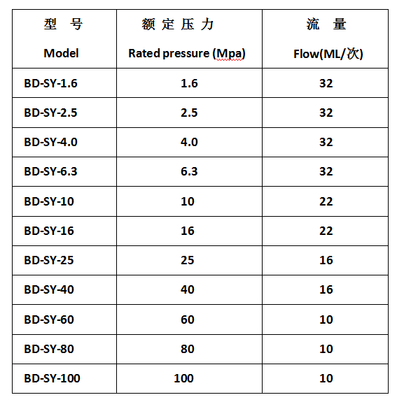 1670916119153122.png QQ圖片20221213152055.png